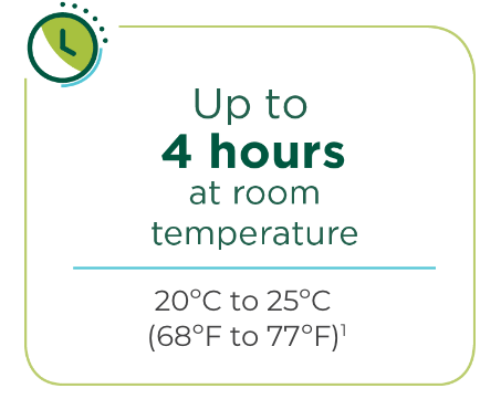 Store TEPEZZA up to 4 hours at room temperature